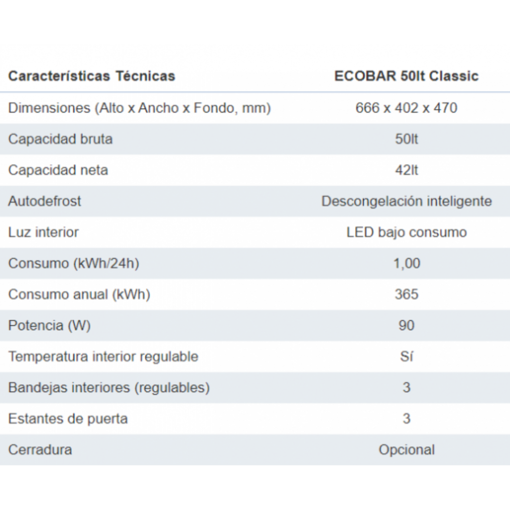 CARACTERÍSTICAS PRINCIPALES ECOBAR CLASSIC 50 LITROS
