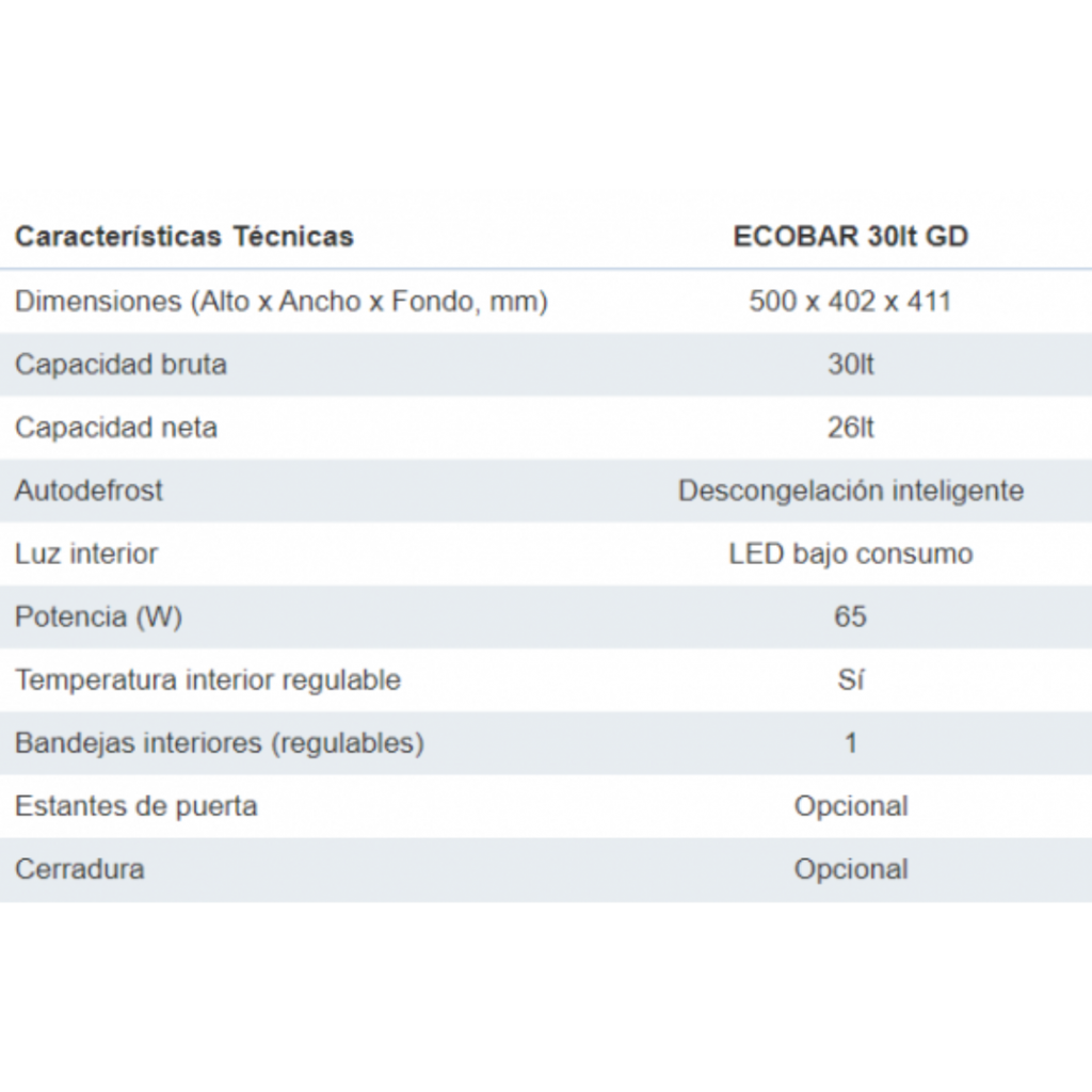 CARACTERÍSTICAS PRINCIPALES ECOBAR GD PUERTA DE CRISTAL 30 LITROS