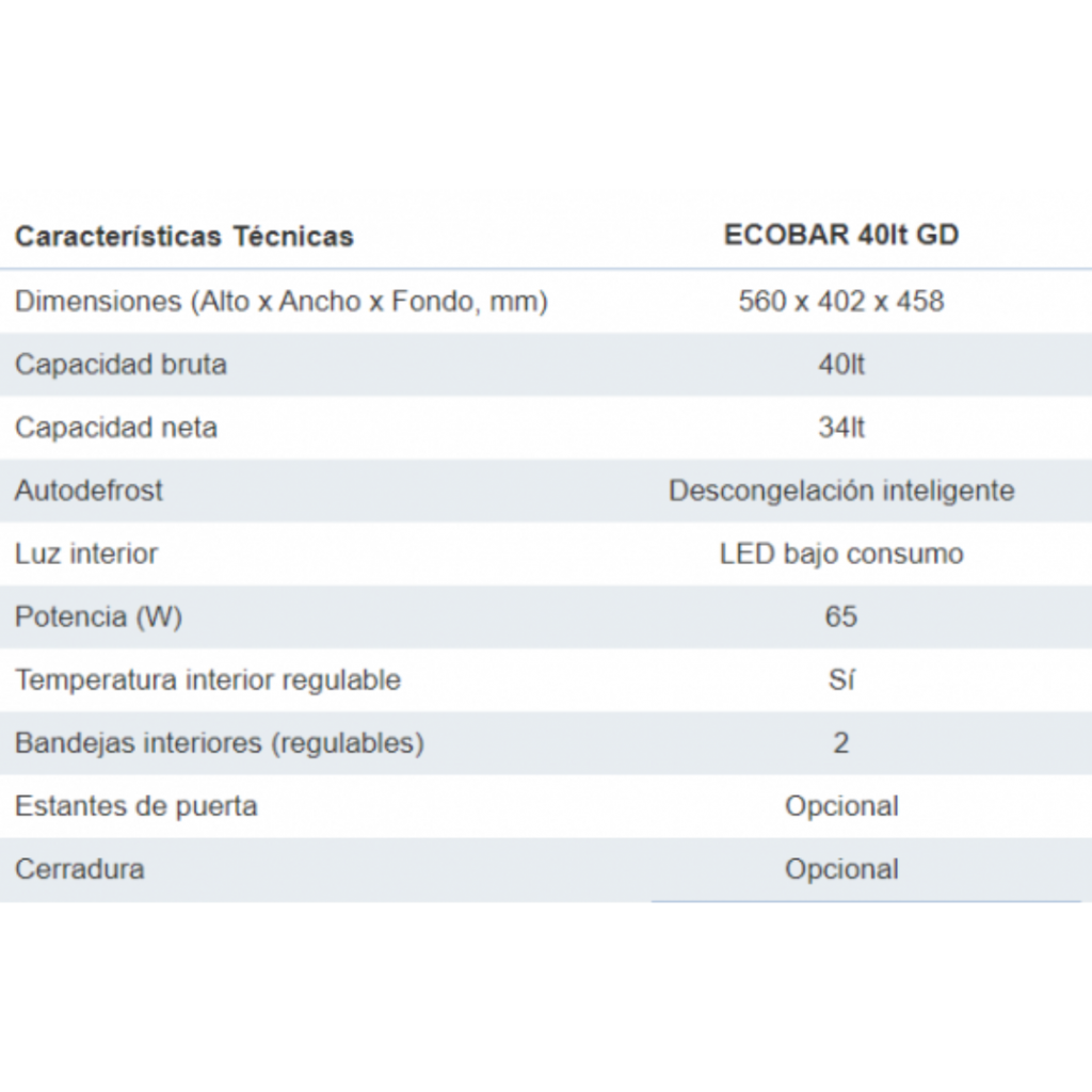 CARACTERÍSTICAS PRINCIPALES ECOBAR GD PUERTA DE CRISTAL 40 LITROS